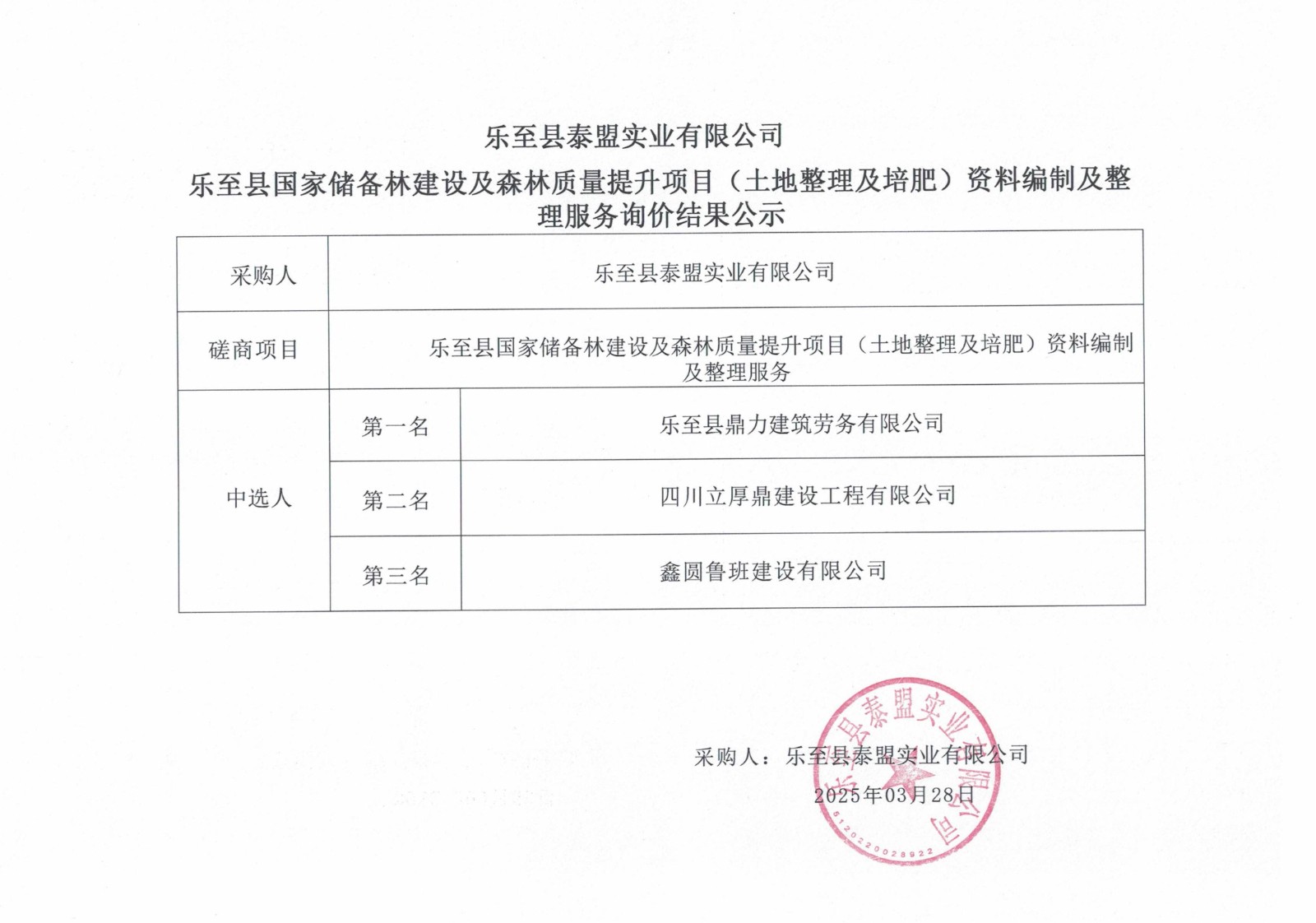 2、詢價(jià)結(jié)果公示_01.jpg